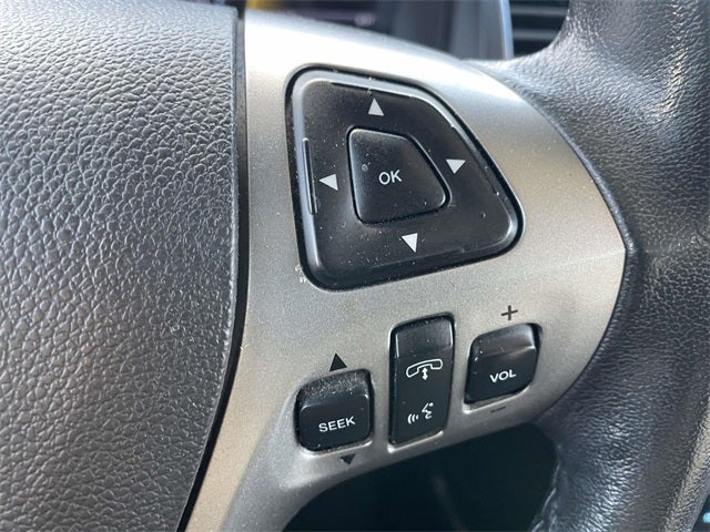 2015 Ford Flex Limited