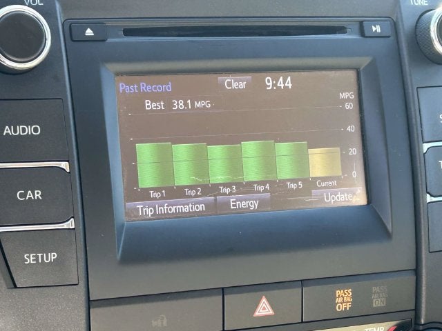 2016 Toyota Camry Hybrid LE